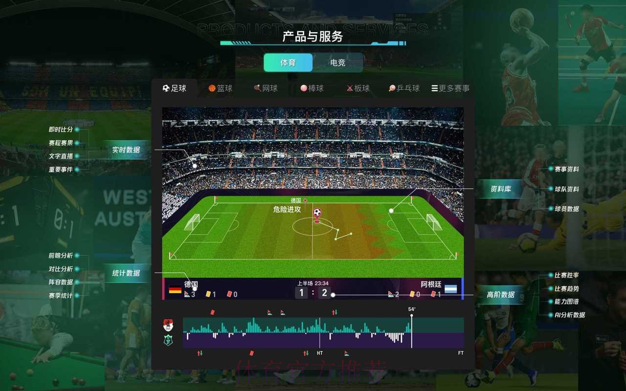 世界杯投注平台:以独家赛事数据为支撑 世界杯投注平台:以独家赛事数据为支撑