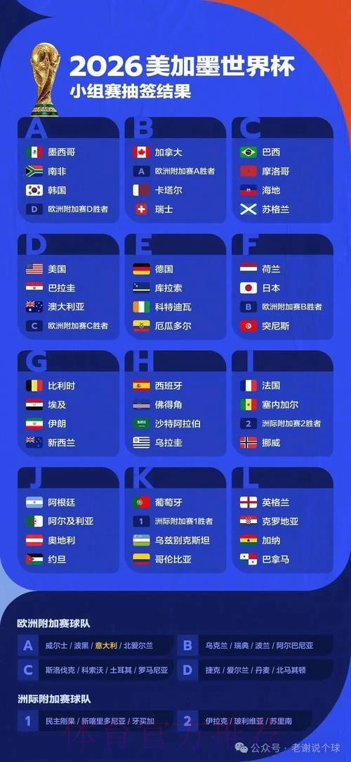 2026世界杯投注平台推荐解析 2026世界杯投注平台推荐解析