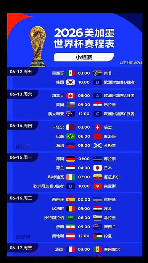 2026美加墨世界杯加拿大实时比分