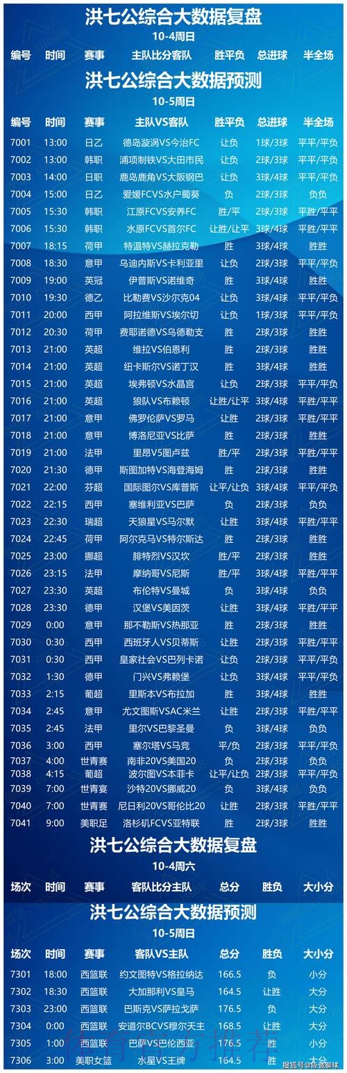 专家解析:2022世界杯热门买球推荐 专家解析:2022世界杯热门买球推荐
