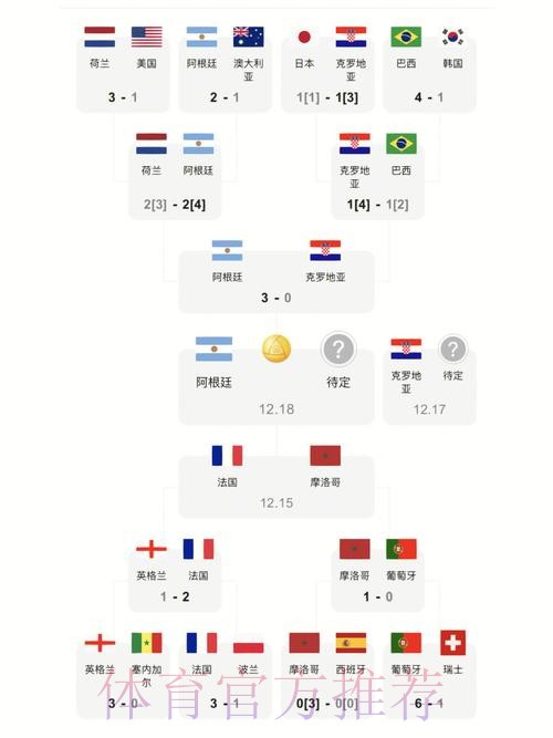 全面解读世界杯比分推荐入口地址