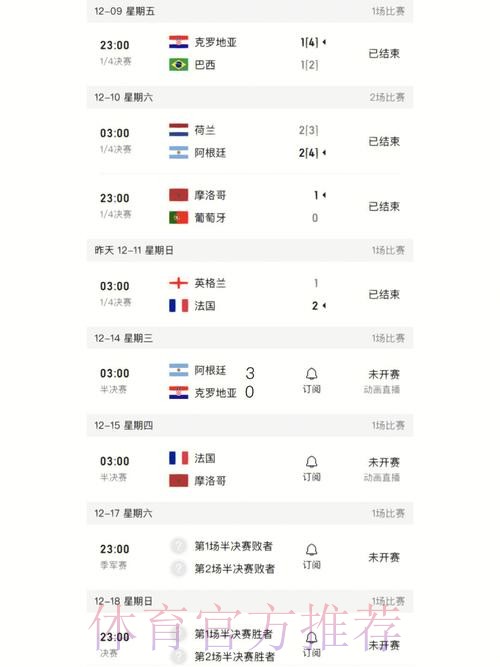 全面解读世界杯比分推荐入口地址
