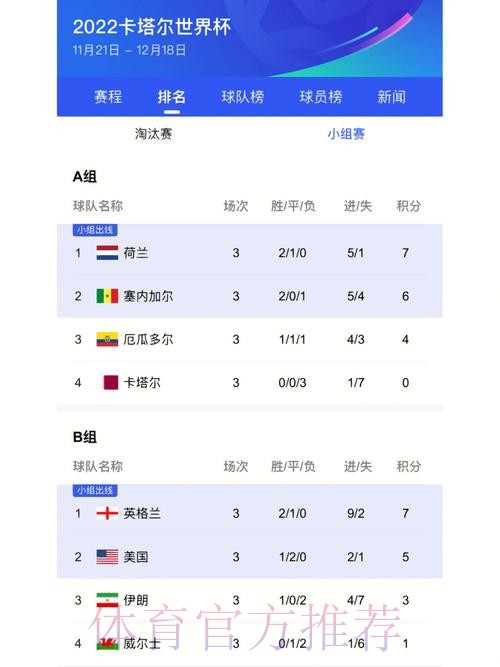 全面解读世界杯比分推荐入口地址