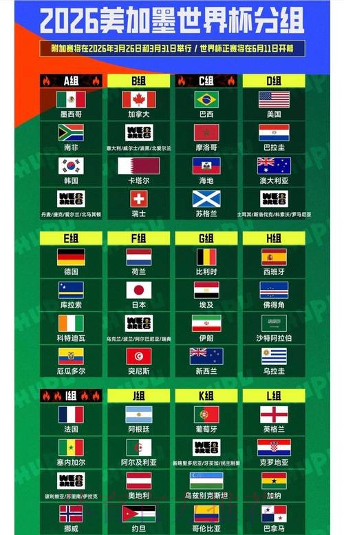 2026世界杯直播高清观看攻略